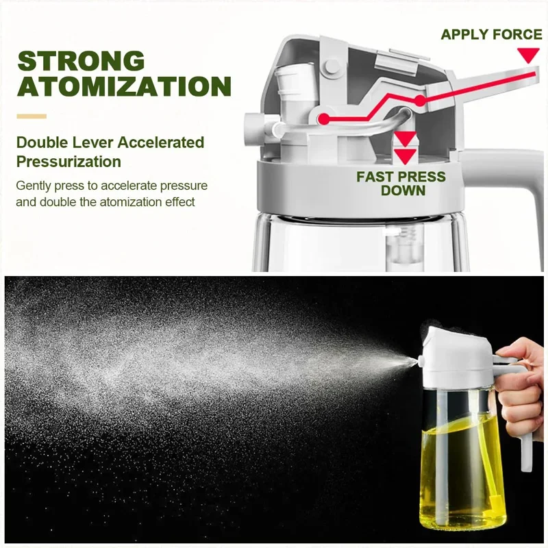 Oil Spray 2-in-1 Plastic House - Camping Cooking Kitchen Set review and price