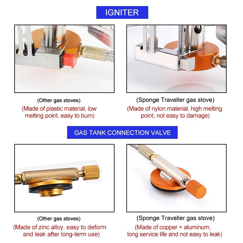 Camping Gas Stove Portable Fol - Camping Cooking Hob review and price